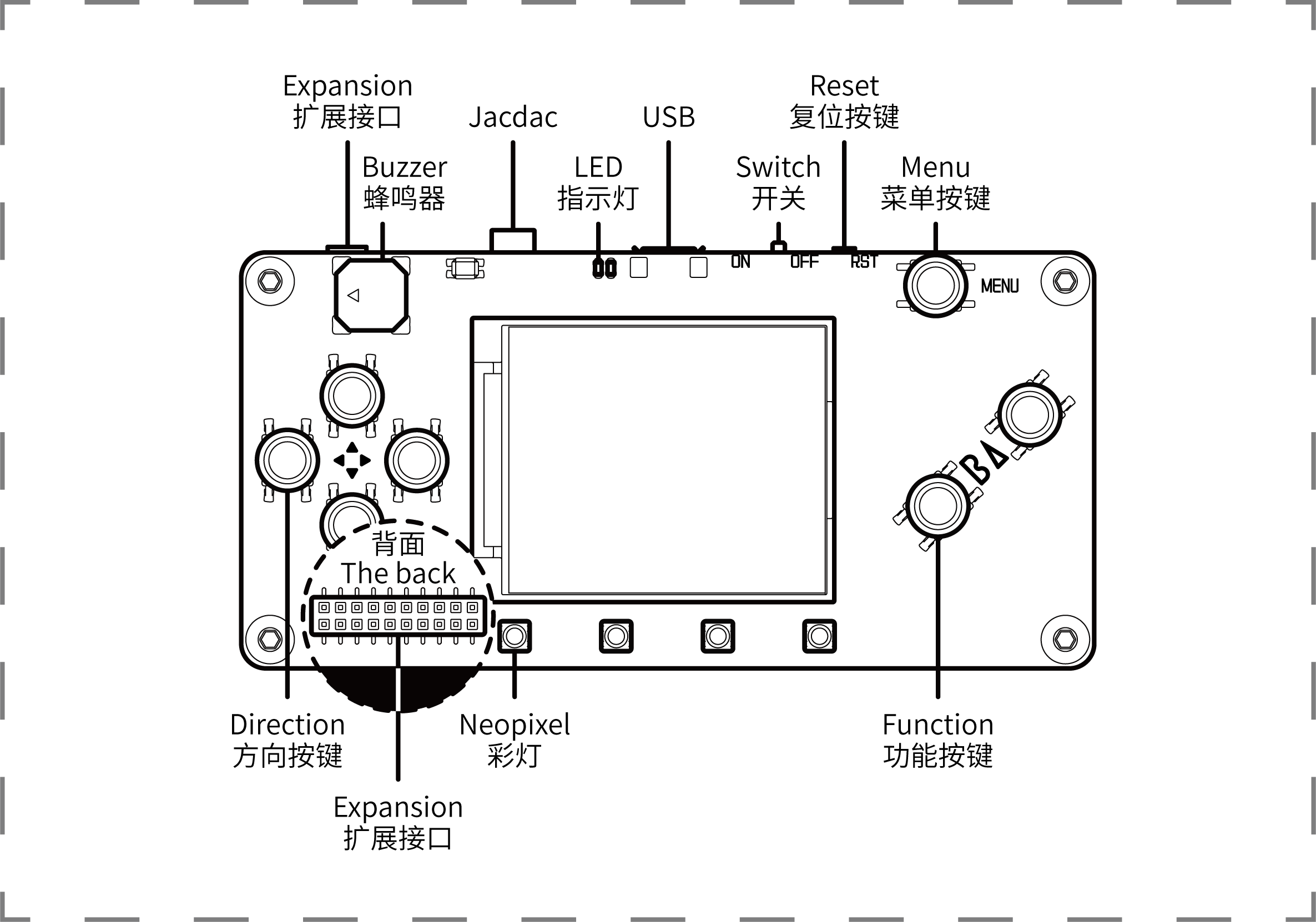 ../_images/hardware.png