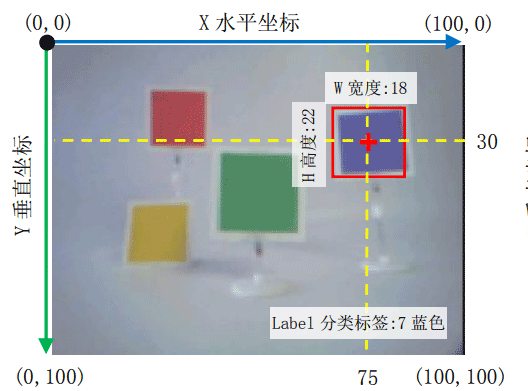 ../../../_images/MU7_11.png