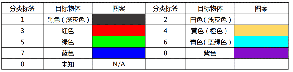 ../../../_images/MU7_21.png