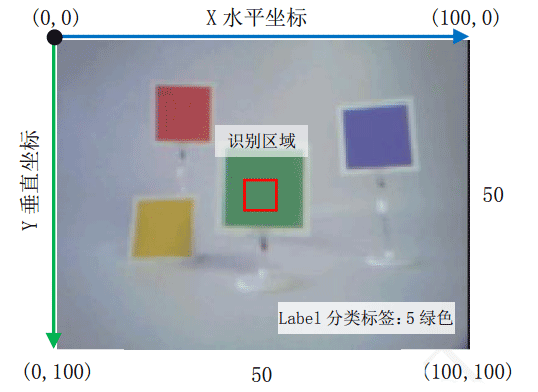 ../../../_images/MU7_31.png