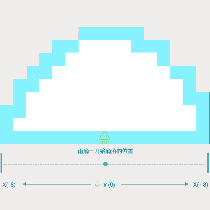 ../../../_images/course6.33.png